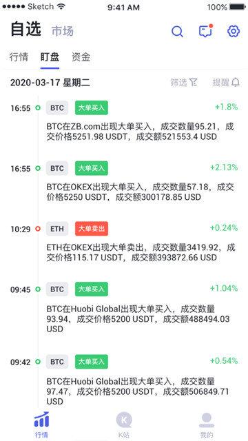 大零币行情最新价格:大零币价格今日行情非小号