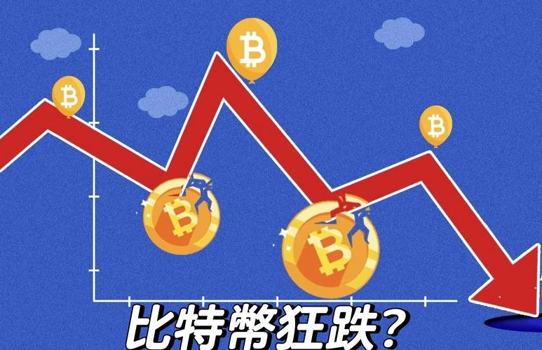 比特币市场预测:比特币市场预测最新消息