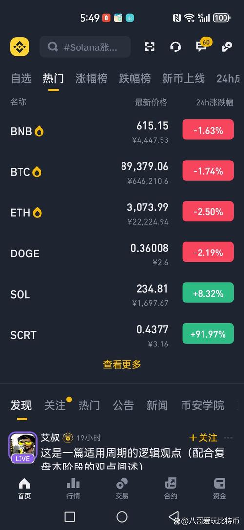 比特币价格今日行情:比特币价格今日行情最新消息