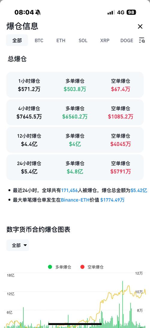 虚拟币行情:虚拟币行情走势最新消息