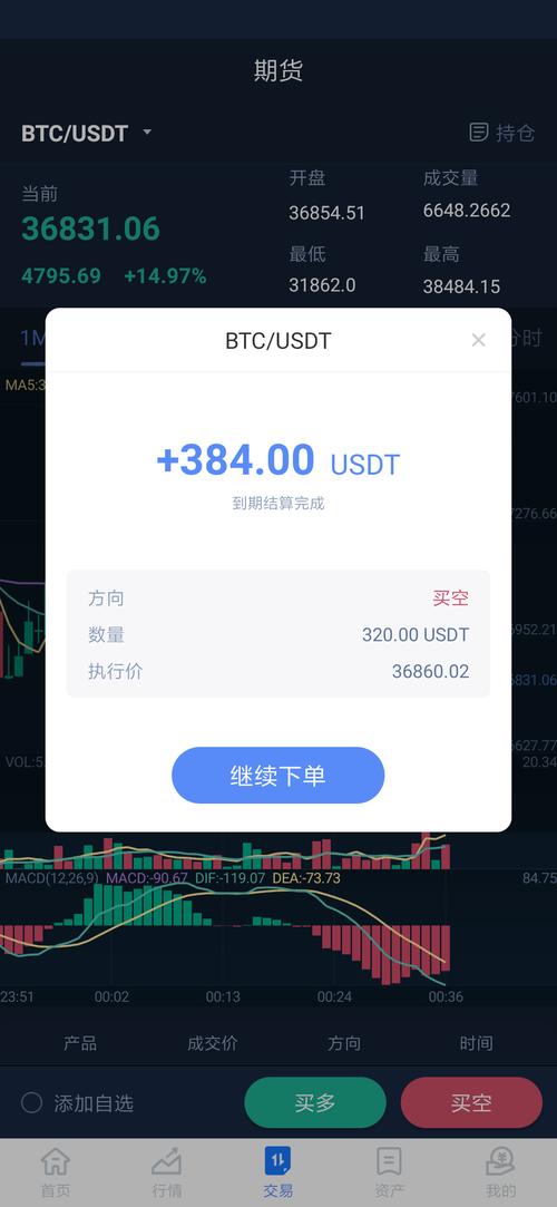 usdt在中国受法律保护吗:usdt交易中国合法吗好出售