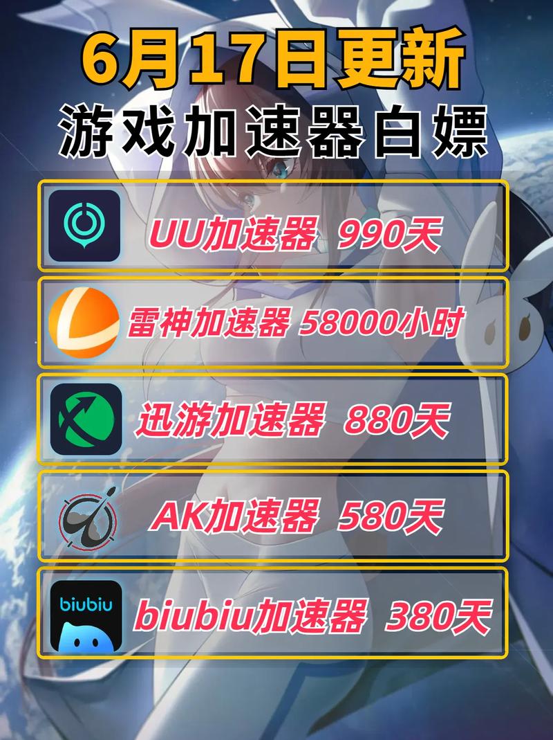 加速器兑换码biubiu手机版:加速器兑换码testflight