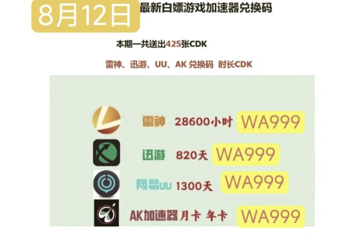 关于苹果免费加速器推荐安卓的信息