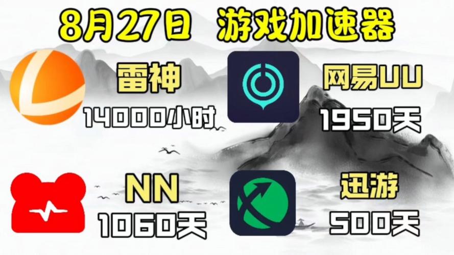 雷神加速器官网官网入口:雷神加速器官网官网入口下载