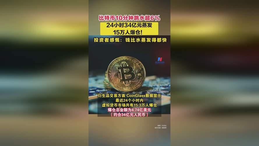比特币最新消息24小时:比特币最新消息24小时深度分析