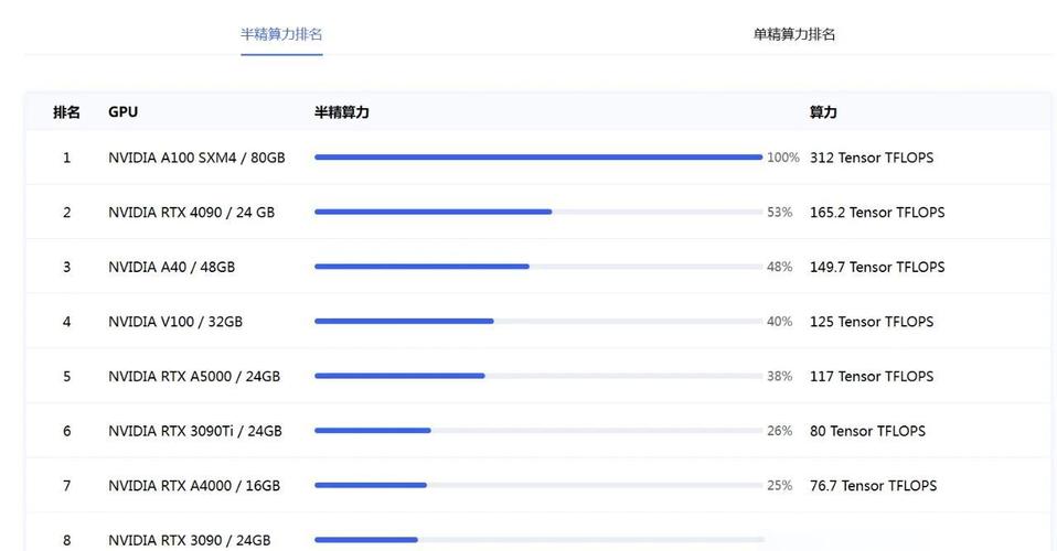 一台电脑挖矿一天能赚多少钱:2021电脑挖矿一天能赚多少钱