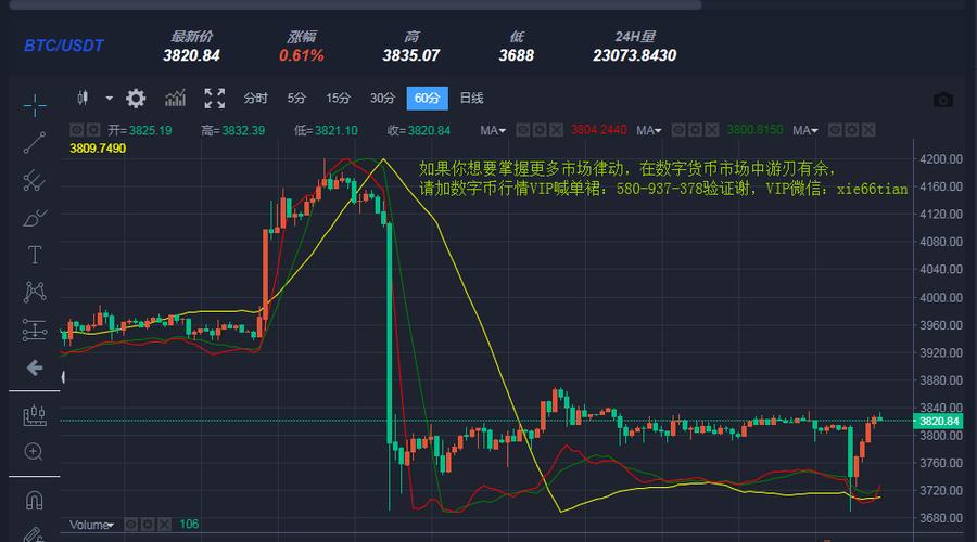 比特币行情新浪网:比特币新浪财经新浪网