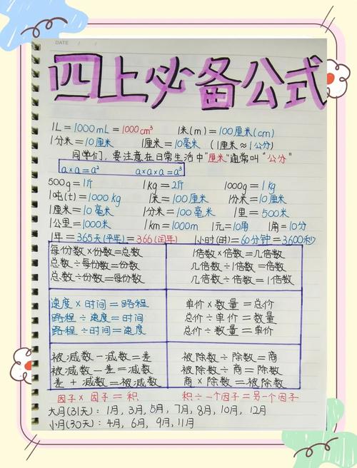 四次方程求根公式:四次方程求根公式答案