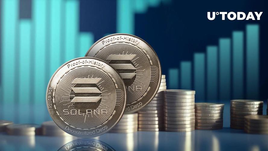 索拉纳货币最新信息查询:索拉纳货币最新信息查询网