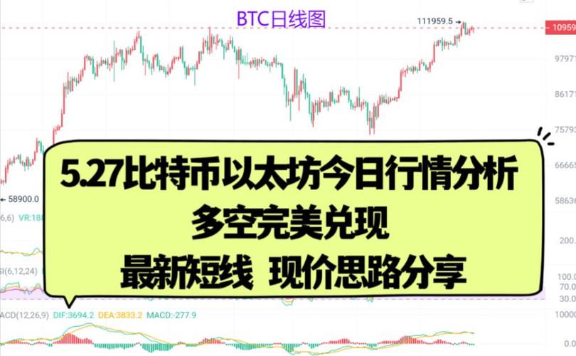 以太坊币今日价格行情分析:以太坊币最新价格 今日价格