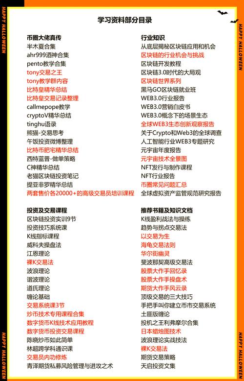 包含比特币每日分析直播的词条