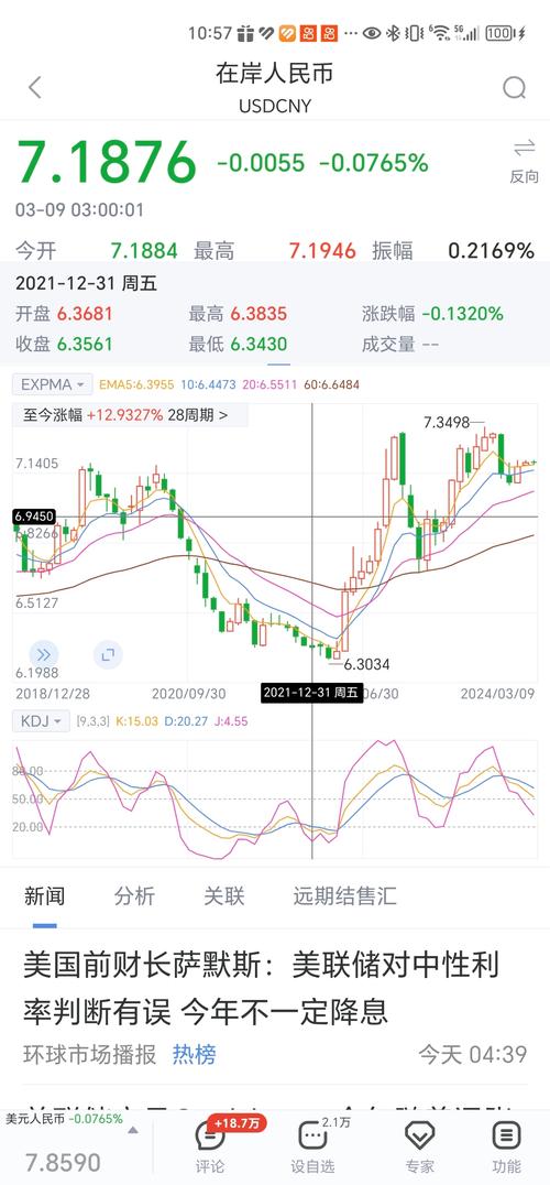 比特币多少钱一枚历史最低:比特币历史最高价多少钱一枚