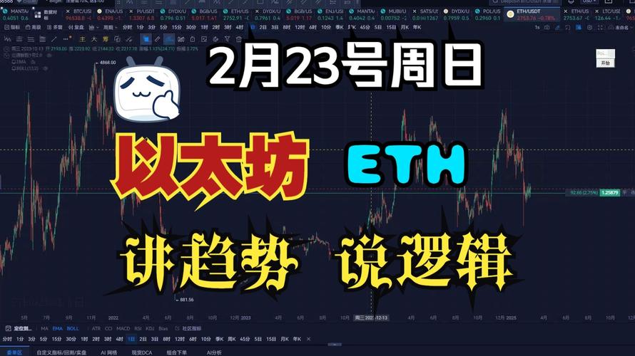 以太坊单日暴涨20%:以太坊暴涨时价格突破多少