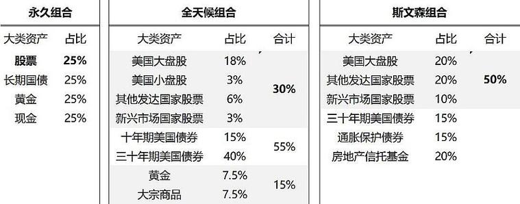 跟踪原油的etf:跟踪nymex原油指数的基金