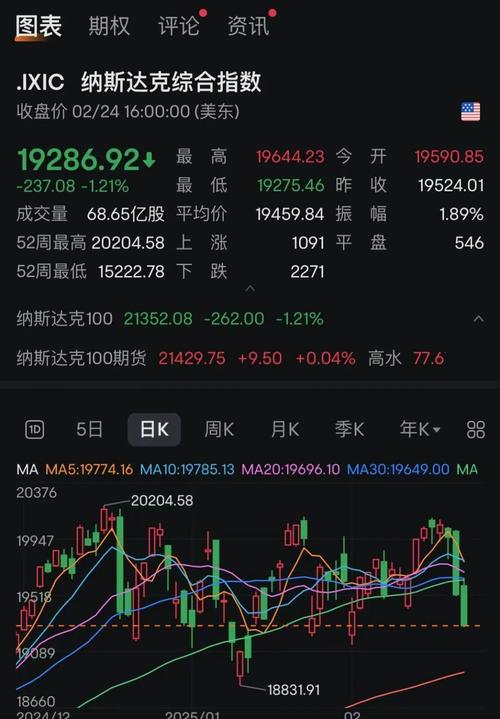 币圈今天狂跌怎么回事啊:币圈这段时间狂跌怎么回事