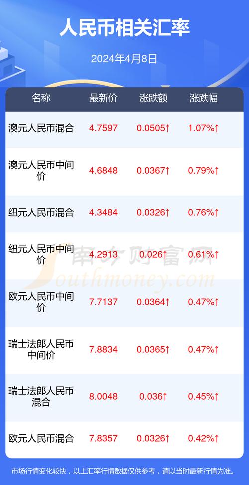 泰达币图片:1泰达币等于多少人民币