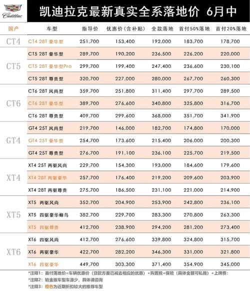 kas价格今日行情:klay今日价格行情