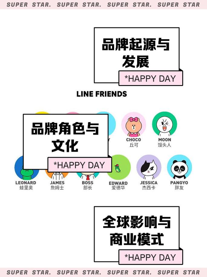 linefriends微博:linefriends品牌介绍ppt