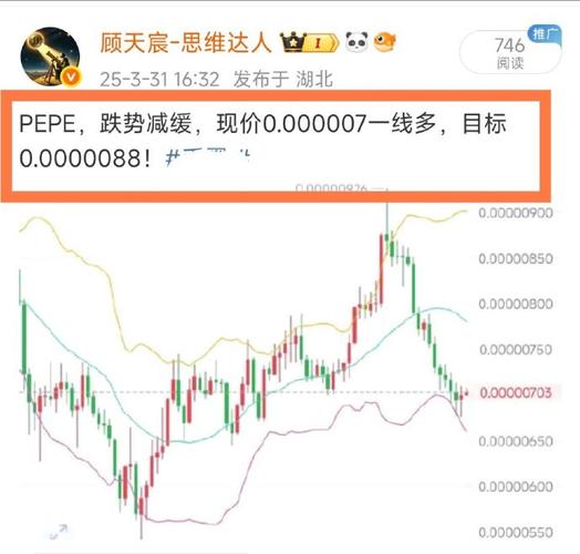 pepe价格:pepe价格 币币情