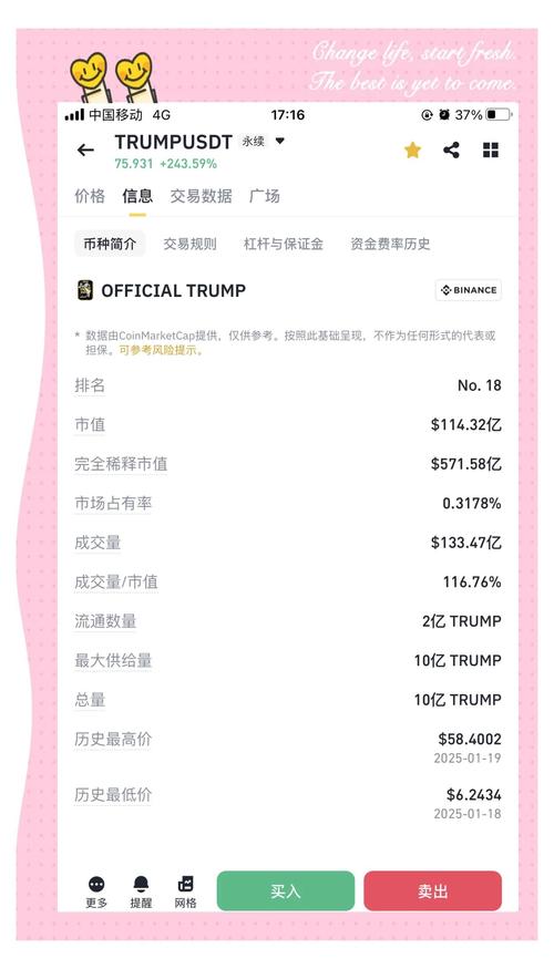 trump币发行价:trump币发行价格