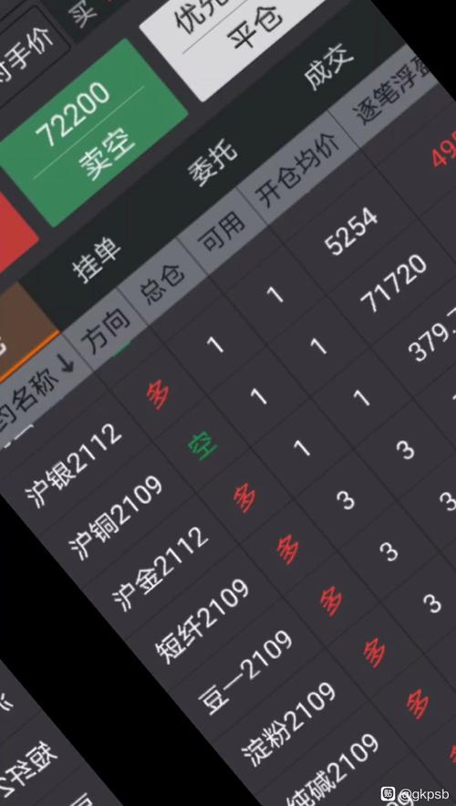 期货计算器在线计算:期货计算器在线计算公式