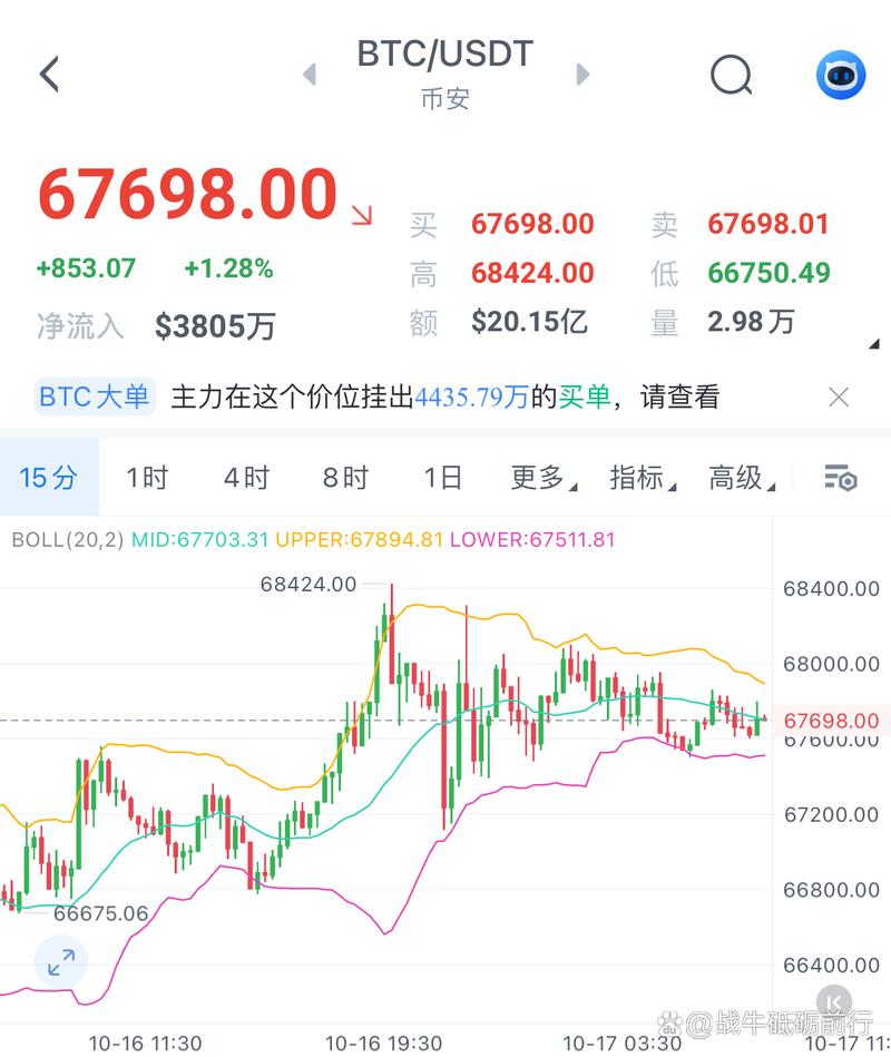 以太坊今日最新行情:以太坊今日最新行情比特币价格