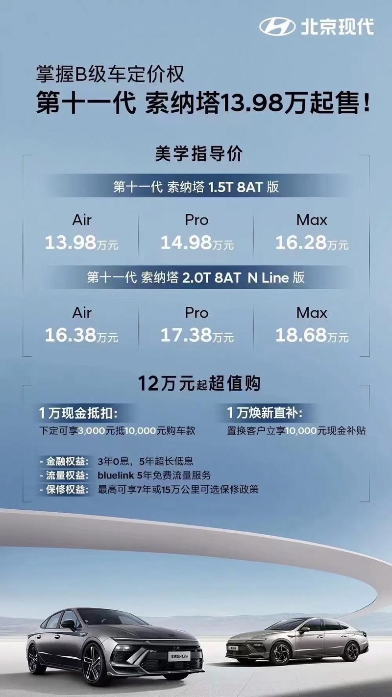 索纳塔11代配置参数:索纳塔11代配置参数详情