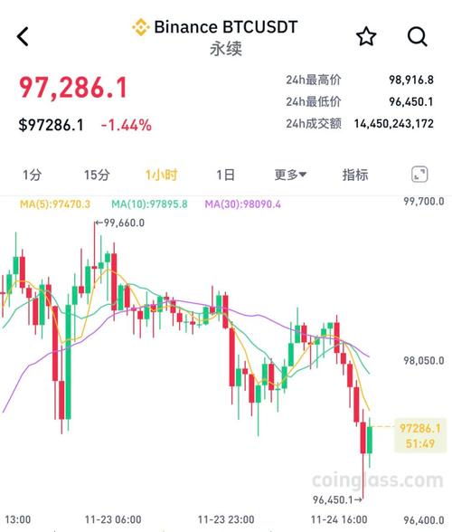 btc新浪:btc新浪行情