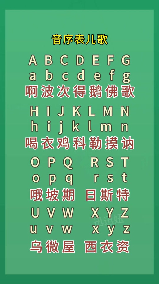 波阿波阿那首dj叫什么:26个字母阿波呲得额佛歌