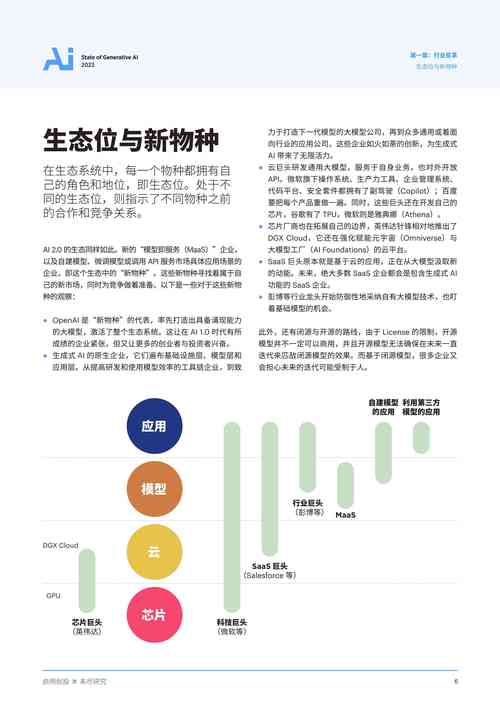 什么是ai生成技术:ai生成技术是什么意思
