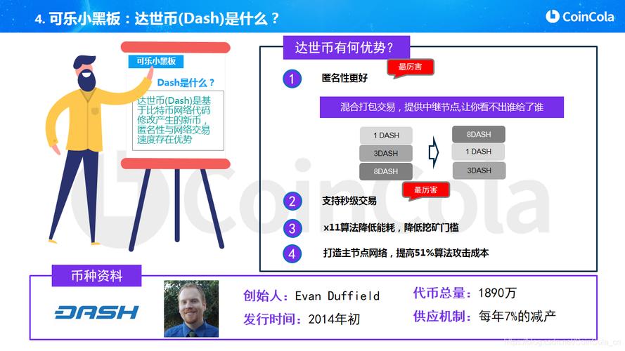 达世币官方下载:达世币app下载