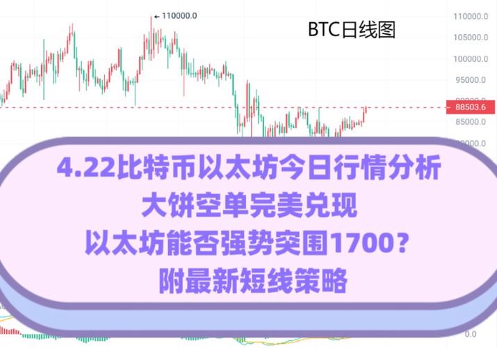 以太币今日行情分析报告:以太币今日行情分析报告最新