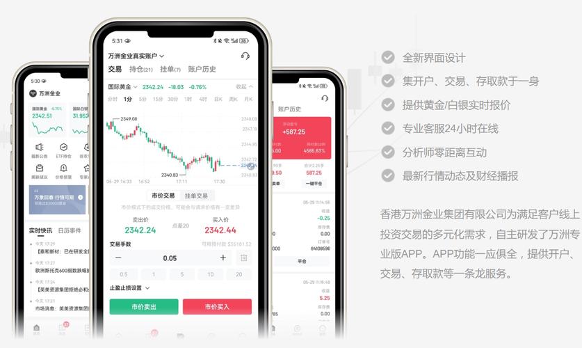 24小时黄金实时行情:24小时黄金实时行情今日