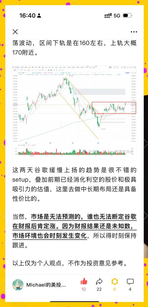 谷歌股票:谷歌股票实时行情