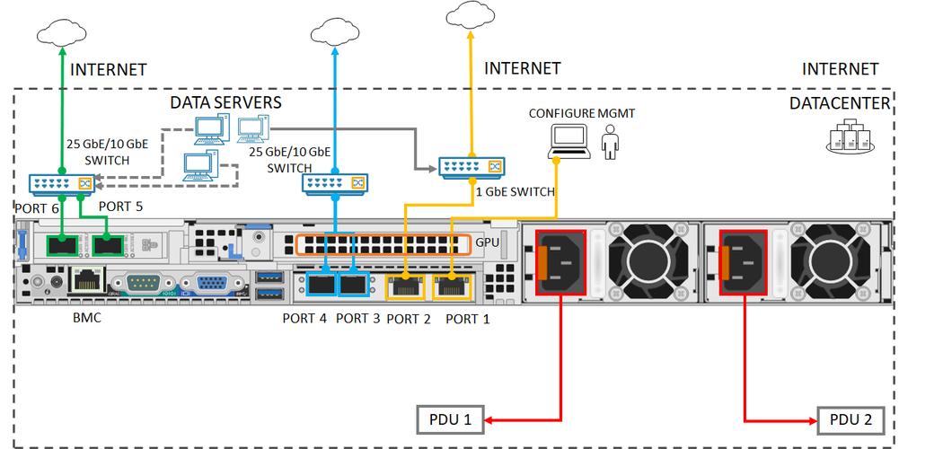 cabled翻译:cable manager翻译