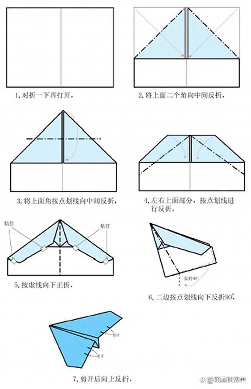 回旋纸飞机:回旋纸飞机教程