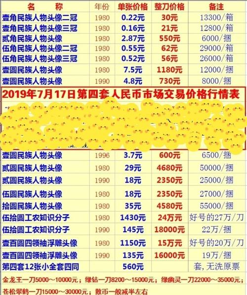 大零币今日行情价格:大零币行情最新价格表