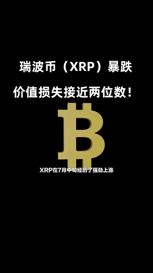 瑞波币涨了3000万倍:瑞波币涨了3000万倍是真的吗