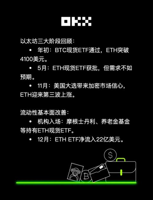 以太坊最新消息:以太坊最新消息美元