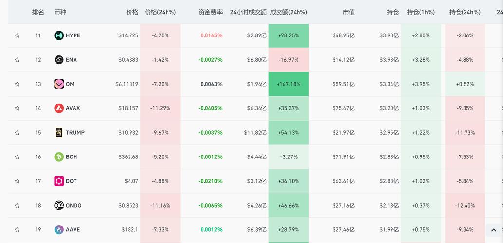 关于coinglass是交易平台安全吗的信息