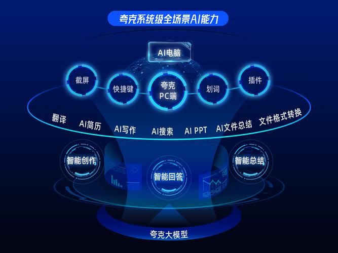什么是ai技术视频讲解:什么是ai技术什么是ar技术