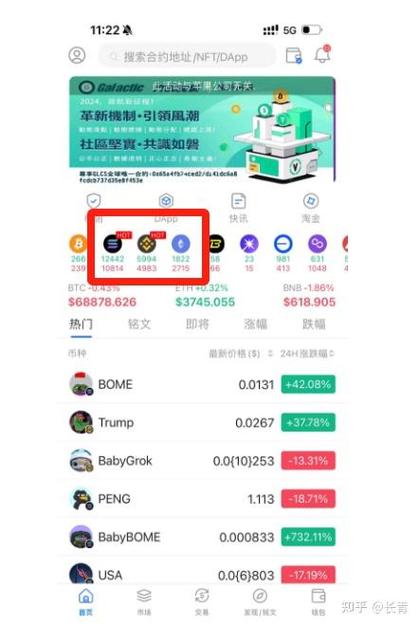 solana链:Solana链上Meme币MOTHER创新高