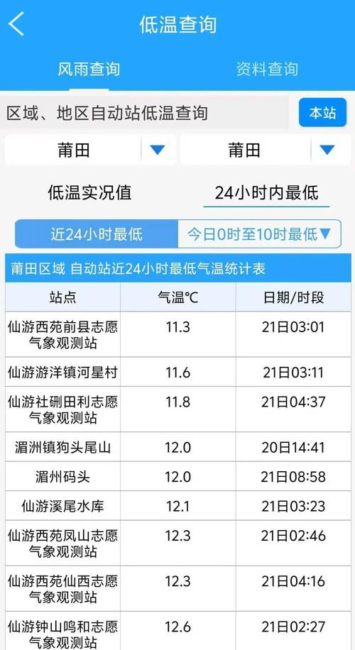 莆田今天头条新闻:莆田最新新闻事件今天