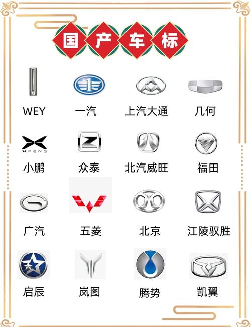 国产车品牌大全一览表:国产车品牌大全一览表图片