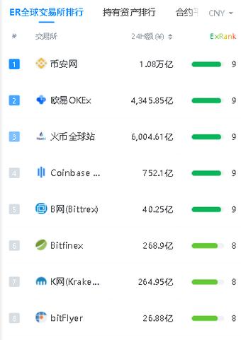 osk币可以买吗:osk币在哪个交易所