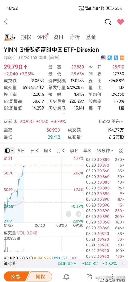 DAD币今日行情:data币今日行情