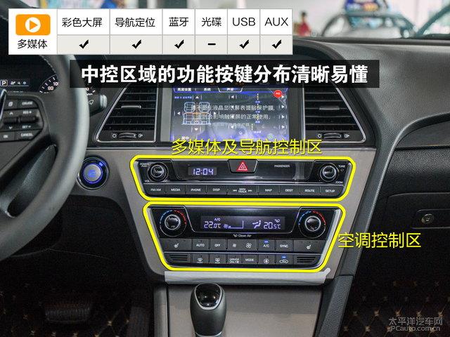 关于索纳塔8功能键图解一览表的信息