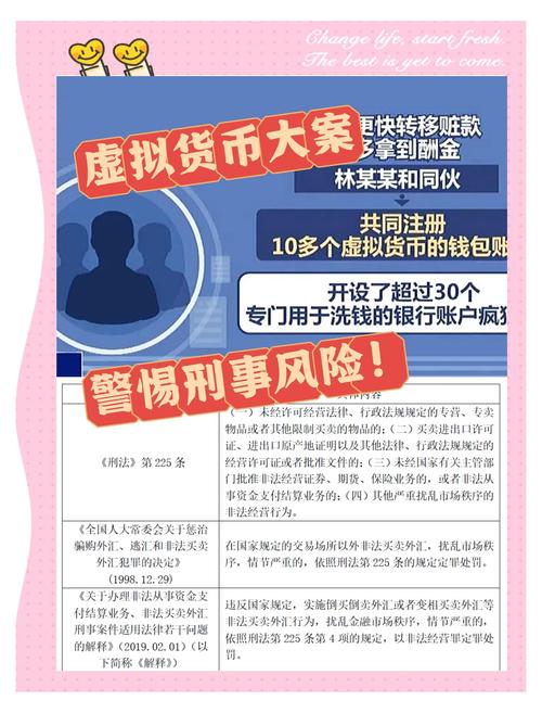 虚拟币到底是干什么的:虚拟币到底是干什么的啊