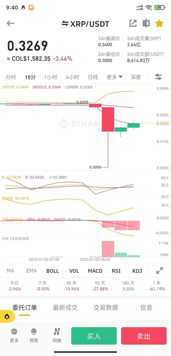 xrp币已经被国家正式立案的简单介绍
