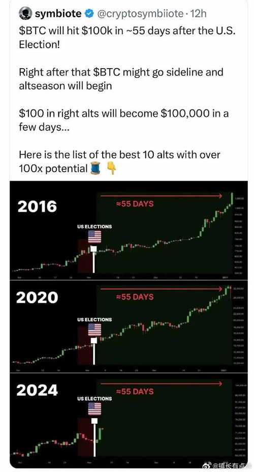 比特币美金交易今日价格:比特币美金交易今日价格行情